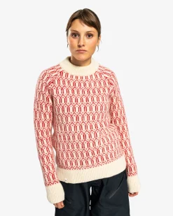 Cheap Echo Mock Neck Genser Ullstrikk